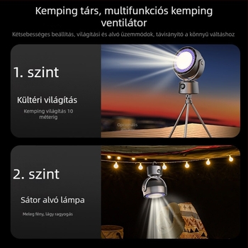 Új csendes USB-mini ventilátor erőteljes turbával, asztali ventilátor digitális kijelzővel és lépcsőzetes állítás nélküli