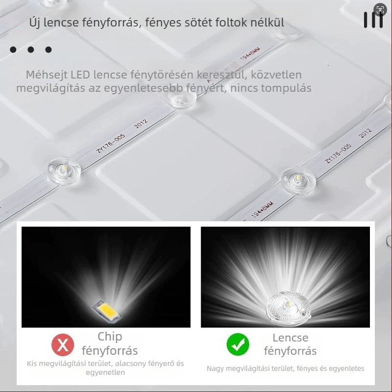 Beépített mennyezeti LED panel világítás 450×450 mm, 60×60 cm panel, gipsz-kőgyapot lemez, irodai világítás