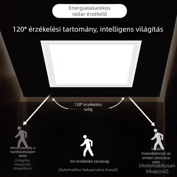 Beépített mennyezeti LED panel 600×600 mm lépcsőházhoz és folyosóhoz, hangvezérelt radar mozgásérzékelővel