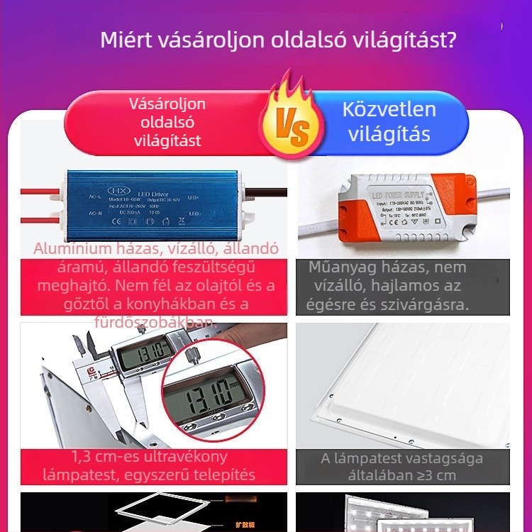 Szupervékony integrált mennyezeti LED panel oldalirányú megvilágítással, 300×300 mm, beépített alumínium panelbe