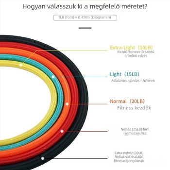 Otthoni többfunkciós latex ellenállástartó készlet edzéshez