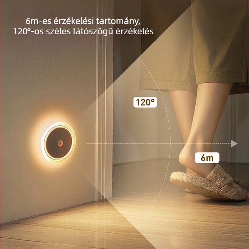 Hálószobai éjszakai lámpa szenzoros, beépített 600 mAh akkumulátor, szemvédő fény, bébi etetéséhez