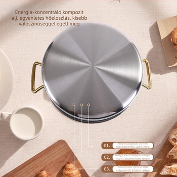 Kalapácsolt háromrétegű rozsdamentes acél Yin‑Yang hot pot edény szeparátorral, alkalmas indukciós és gáztűzhelyre, vastagított tiszta levesnek való fazék, kapacitás 4,1-6 L és 2,1-4 L