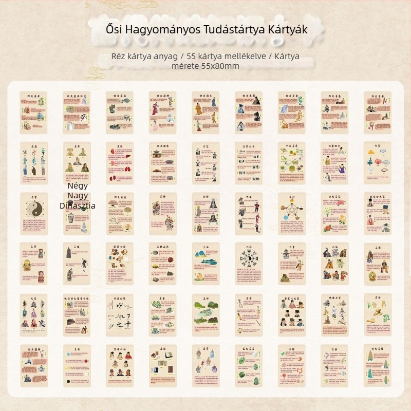 55 kínai stílusú szöveges kártya ősi hagyományos tudással, néprajzi ismeretekkel és kulturális ismeretekkel — Lomo kártyák magas felbontásban