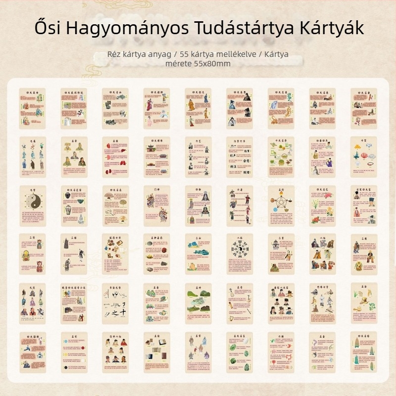 55 kínai stílusú szöveges kártya ősi hagyományos tudással, néprajzi ismeretekkel és kulturális ismeretekkel — Lomo kártyák magas felbontásban
