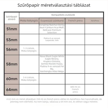 Kör alakú szűrőpapír moka pothoz és eszpresszó géphez, poros tál szűrőpapír, méretek 5/5/58 mm