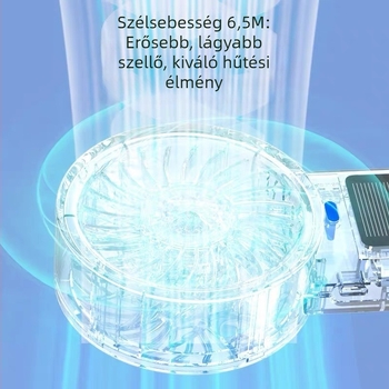Mros USB újratölthető kézi ventilátor, nagy sebességű turbina, beépített 1000–1200 mAh akkumulátor, 5 sebesség, halk üzem, brushless motor