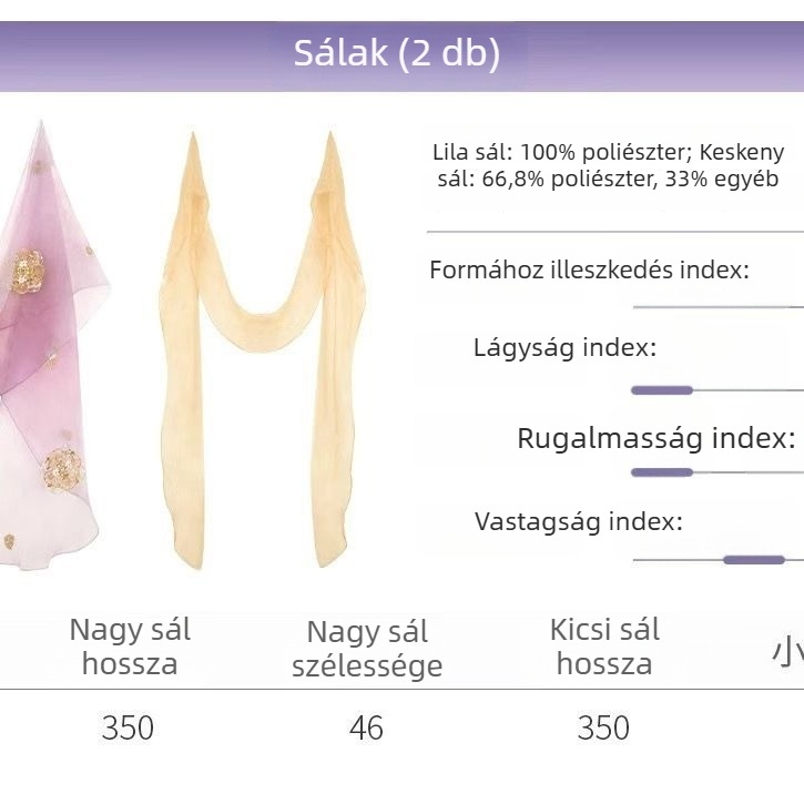 Kiváló minőségű Tang-stílusú Hanfu készlet nőknek, nyár