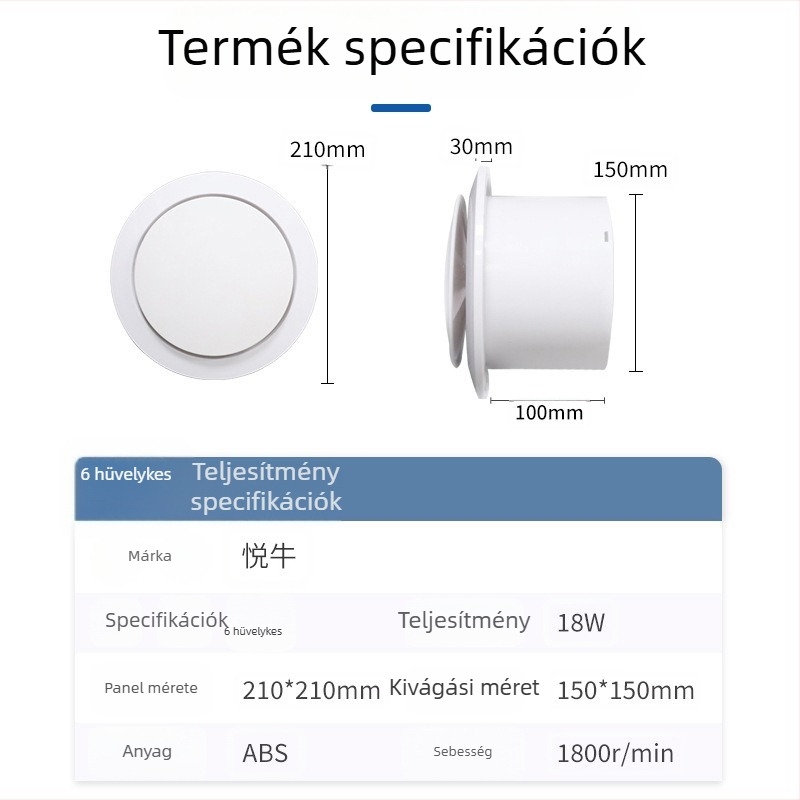 Némító fürdőszobai ventillátor ablakos típus, gombafej kimenet, falra szerelhető, vízálló