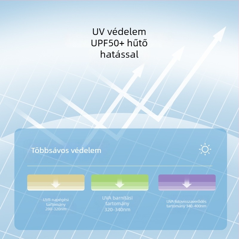 10‑ágú fordított esernyő, 3‑részes kialakítás, UV védelem, egyedi logó nyomtatás, színben hozzáillő fogantyú