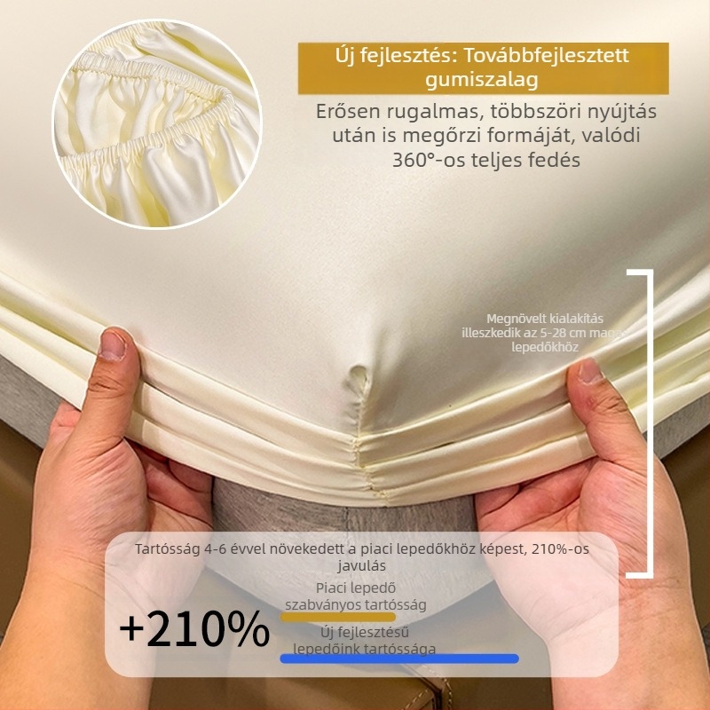 Ice Silk rugalmas lepedő készlet – nyári egyszínű lepedő, matracvédővel, porvédő, 3 darab