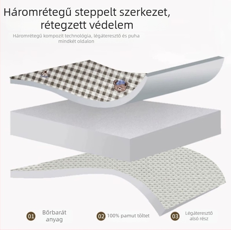 Vastag bélelt matracvédő huzat, egy darabból álló, csúszásmentes, Simmons matracra