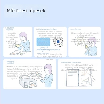 Deli nyomtatható DIY csereoldal füzethez – 26 lyukú univerzális szemkímélő töltőpapír, A4/A5/B5