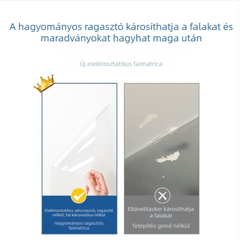 Átlátszó önragasztó falvédő fólia macskák okozta karcolások ellen; latex festésű falakhoz; vízálló és szennyeződésálló.