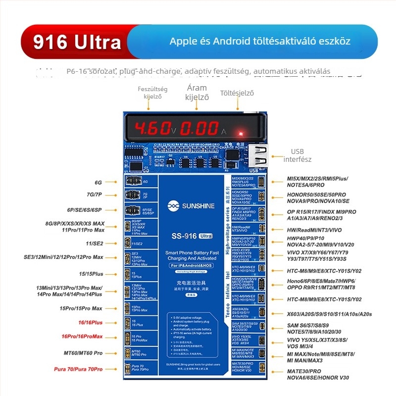 SS-916 Ultra töltésaktiváló eszköz Apple és Android készülékekhez, kompatibilis a 16-os sorozattal