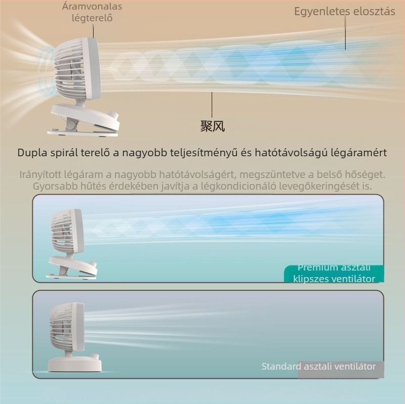 Kis hordozható asztali ventilátor oszcilláló fejjel, aromadifúzorral, USB tápegységgel, falra szerelhető