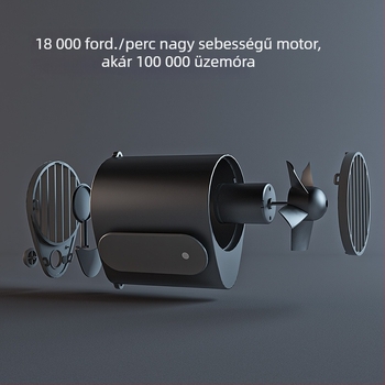 Derékra szerelhető USB-s újratölthető ventilátor kültéri sportokhoz, hordozható, erős légáramlat, nyakba akasztható viselet