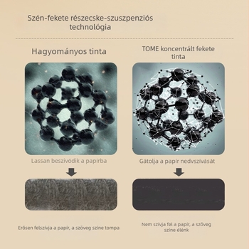 TOME Korlátozott kiadású karbonfekete gél toll kattintós mechanizmussal, rozsdamentes acél heggee, műanyag testtel, diákoknak