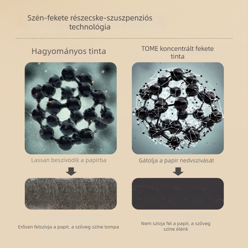 TOME Korlátozott kiadású karbonfekete gél toll kattintós mechanizmussal, rozsdamentes acél heggee, műanyag testtel, diákoknak