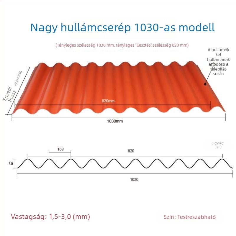 Kék PVC hullámos műanyag tetőlemezek gazdaságokhoz, szigetelt tetőfedő lapok