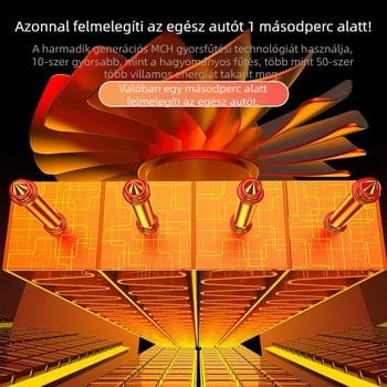 Yiju autóhőventilátor, 12V-24V, autók és teherautók számára, gyors belső fűtés és páramentesítés