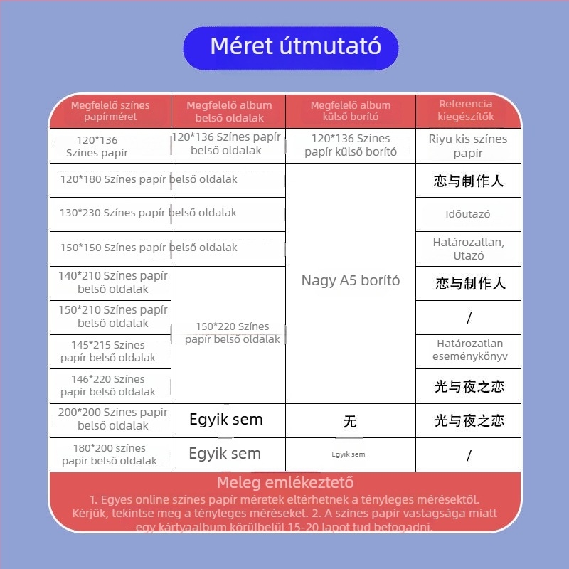 Japán kiadás: anime színes kártyák tároló albuma, méretek 14×21×15 cm, oldalak cserélhetők