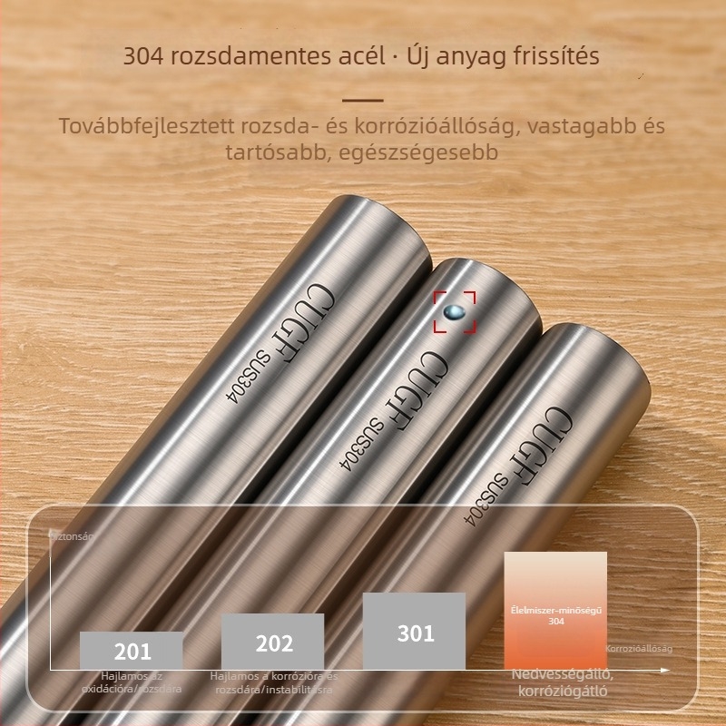 304 rozsdamentes acél nyújtófa, kis méret, háztartási használatra, élelmiszer-minőség