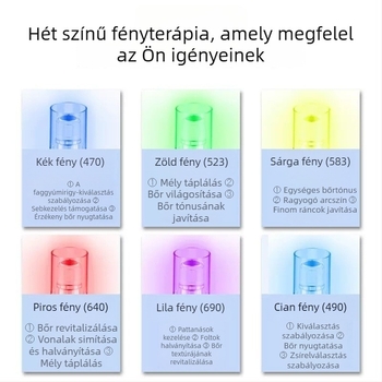 Otthoni arcfelü masszírozó nano-mikrokrystalos bőrápoló készülék esszencia penetrációs boosterrel