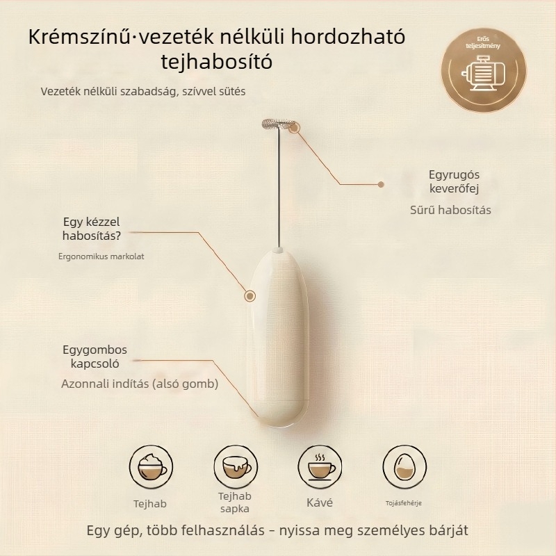 26 éves új modell kézi, vezetéknélküli elektromos tojáshabverő otthoni konyhához