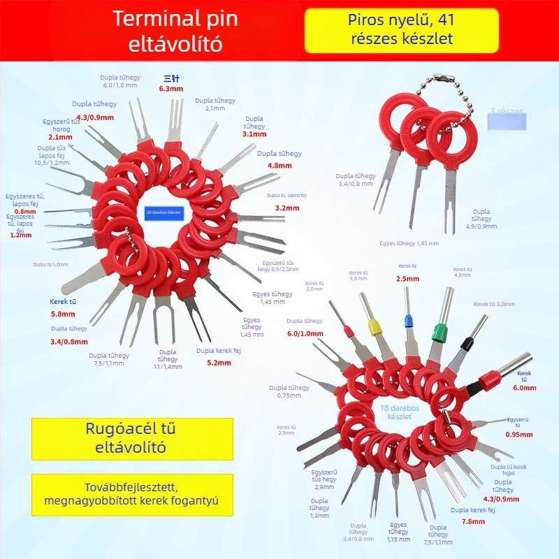 Terminálpin eltávolító készlet autóhoz 5577