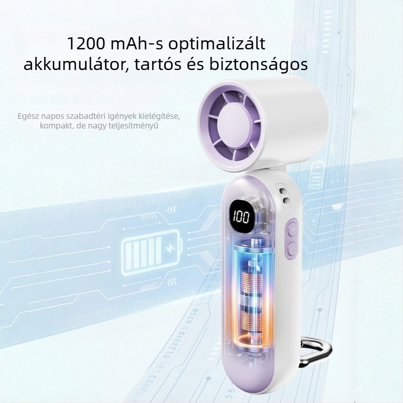 Nyakba akasztható, összecsukható kézi ventilátor, USB-s mini ventilátor