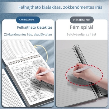 Four Seasons Ebbinghaus angol szavak memóriafüzet, B5-ös méret, középiskolásoknak