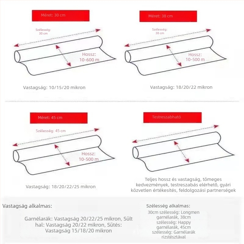 Kereskedelmi nagy tekercs alumínium fólia barbecue-hoz és kiszállításhoz, szigetelt és vastított, 613/615, szélesség 30-45 cm, vastagság 20 µm