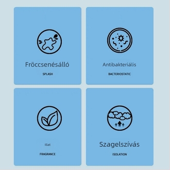 Intelligens WC-ülés habvédővel, szagellenes, antibakteriális és fröccsenésálló