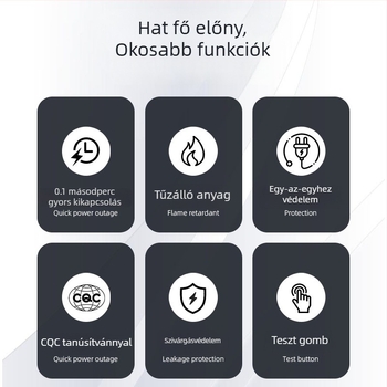 6A szivárgásvédett dugaszoló és aljzat vízmelegítőhöz, mosógéphez és intelligens vécéfedélhez