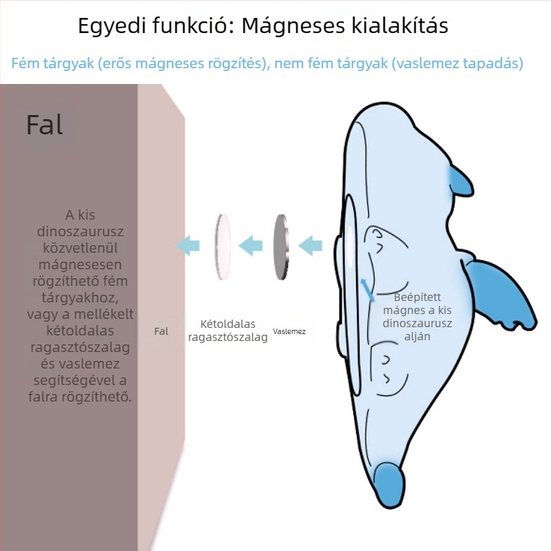 Mágneses dinoszaurusz éjjeli fény, szilikon LED lámpa, újratölthető