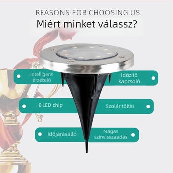 Napelemes föld alatti lámpák kerthez és ösvényekhez