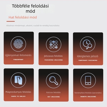 Fából készített ajtókhoz tervezett okos zár jelszóval és ujjlenyomat-azonosítással, Tongtong-stílusú, félautomata, klasszikus egy kézzel történő nyitás