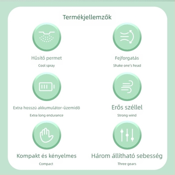 Kézi permetezős ventilátor beépített akkumulátorral, USB töltéssel, 4000–6000 mAh, hordozható, 5 lapát