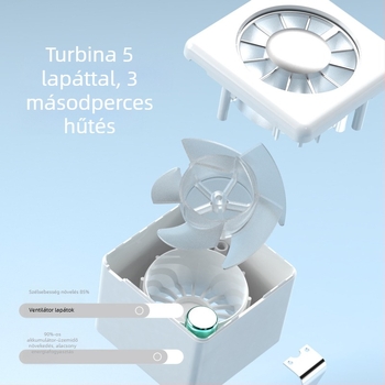 Új hordozható asztali ventilátor USB tápegységgel, erős légáramlás, egyszerű krémszínű dizájn, derékhoz rögzíthető klipsz