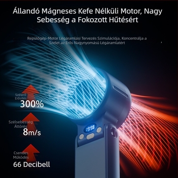Hordozható kézi ventilátor nyakba akaszthatóval, digitális kijelzővel, turbó üzemmódban összecsukható, magas sebességű félvezető hűtéssel, asztali ventilátor