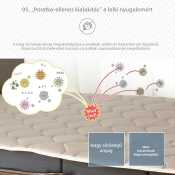 Vízálló ágyhuzat, éjszakai ágybavizelés elleni védelem, szivárgás és fröccsenés elleni védelem, lélegző, hűs anyag, atkák elleni védelem, babáknak és felnőtteknek, nyárra