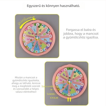 9×9-es szorzótábla oktatási segédlet mentális számoláshoz, 2. osztályos matematika, modell 0042