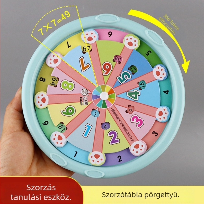 9×9-es szorzótábla oktatási segédlet mentális számoláshoz, 2. osztályos matematika, modell 0042