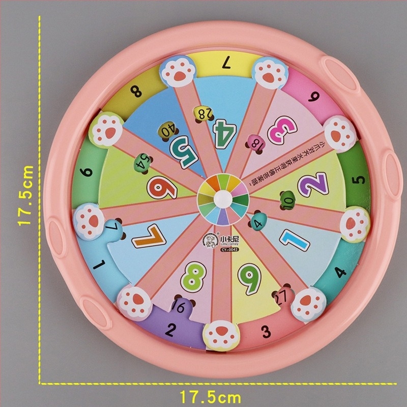 9×9-es szorzótábla oktatási segédlet mentális számoláshoz, 2. osztályos matematika, modell 0042