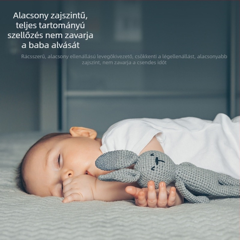Beépített mennyezeti LED világítás és 2-in-1 szellőző ventilátor konyhához és fürdőszobához