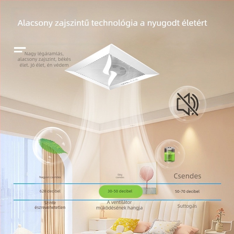 Beépített mennyezetre szerelt konyha–fürdőszobai szellőzőventilátor, ultra vékony, csendes, beépített kivitel