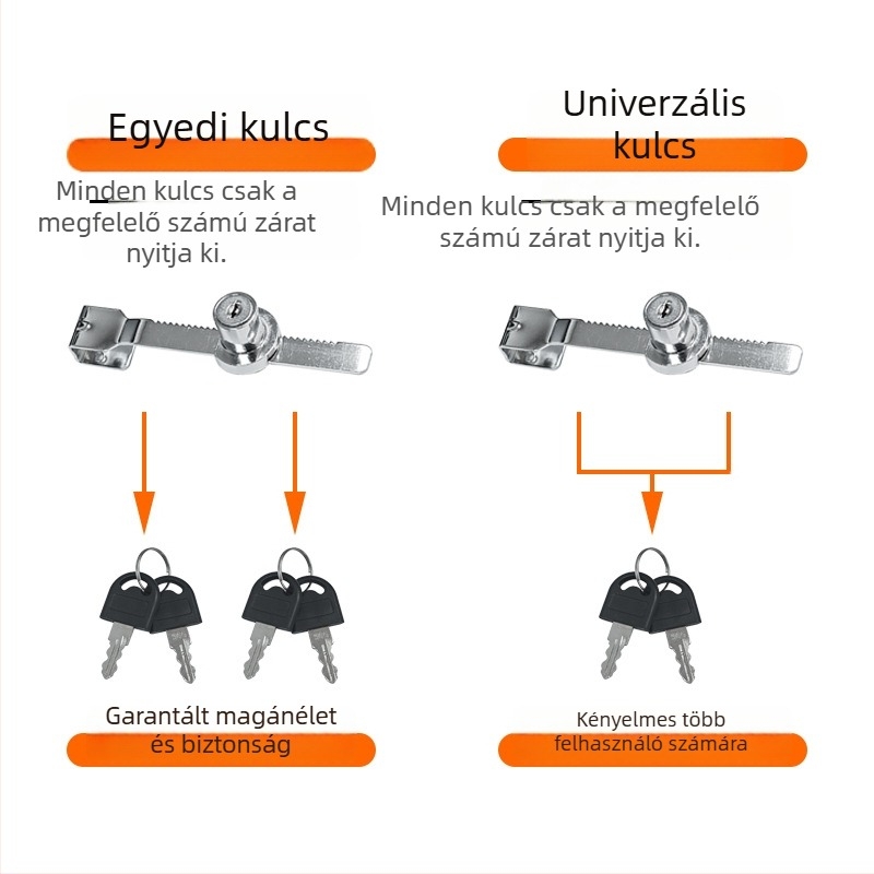 Fúrás nélküli cinkötvözet fogazott zár üveg tolóajtókhoz, kiállító szekrényekhez és ablakzárakhoz