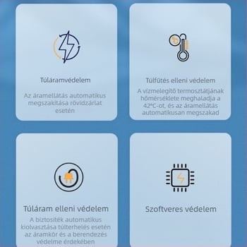 Erőteljes intelligens WC-ülőke állandó hőmérsékletű fűtéssel, otthoni használatra, felújítás és Gb1J modell