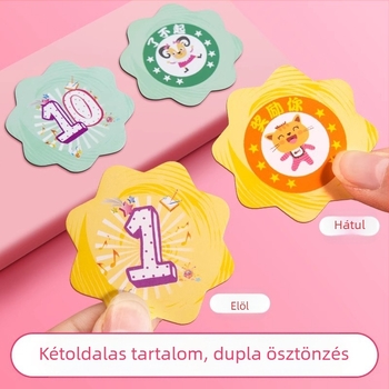 Általános iskolás diákok jutalompont-kártyája – bátorító és dicsérő kártya az osztálynak, a családnak és a gyerekeknek